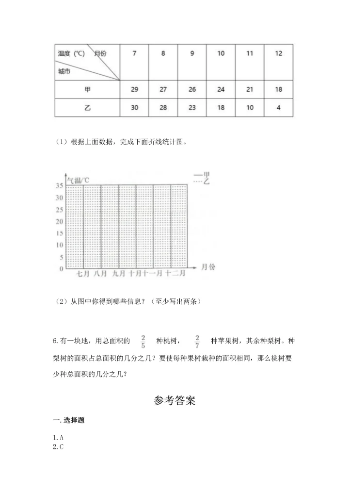 人教版五年级下册数学期末测试卷精品（模拟题）.docx