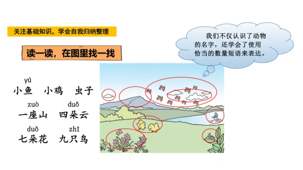 统编版语文一年级上册语文园地二  课件