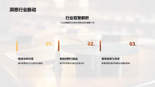 实习成长与策略