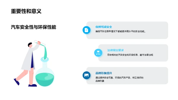 汽车安全性与环保性能评估