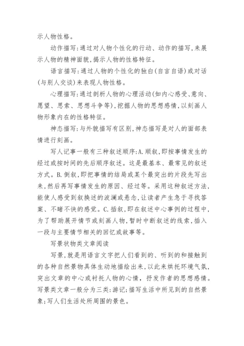 小学六年级语文小升初必考知识点.docx