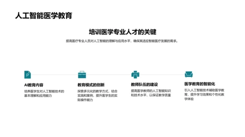 AI医疗应用报告