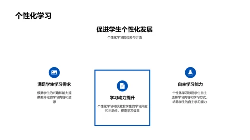 智慧教育答辩报告PPT模板