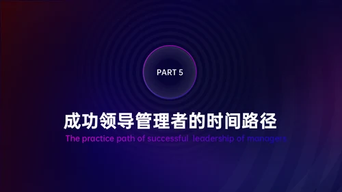 EMBA商学院邻导管理者领导能力提升探究通用PPT模板