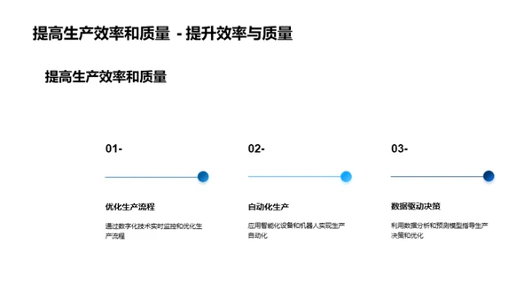 智慧化工：数字化新纪元