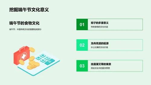 端午节文化研究报告PPT模板