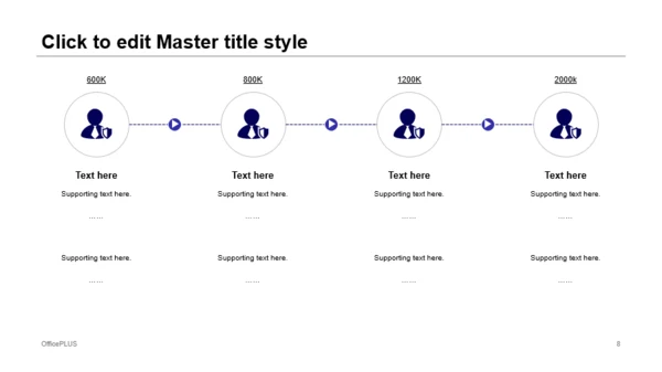 白色简约培训课件竞聘述职PPT案例