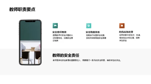 校园安全全控制