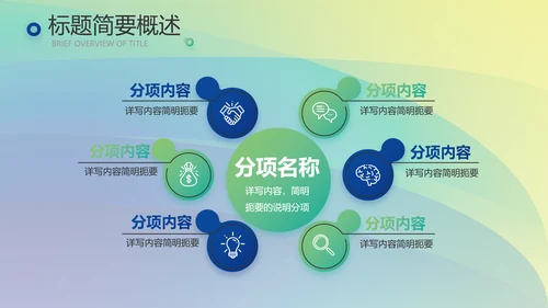 企业文化发展战略管理运营培训动态PPT