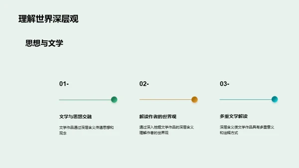 探索文学深度之美