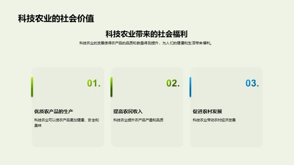 立春新科技农业