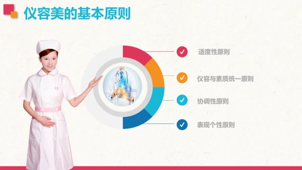 护士礼仪培训PPT模板护理知识培训学习