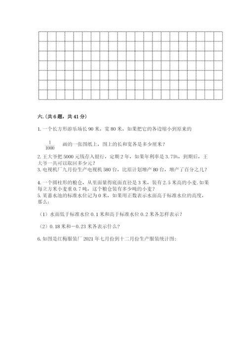 青岛版六年级数学下册期末测试题精品【夺冠】.docx
