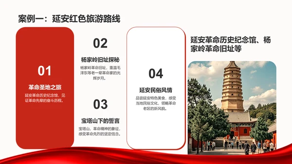 红色商务风研学旅行红色路线规划介绍PPT模板