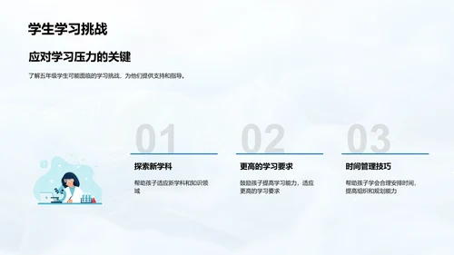 五年级学习成长指导