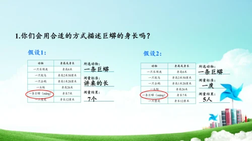 综合实践活动_量一量+比一比（教学课件）-二年级数学上册人教版（共31张PPT）