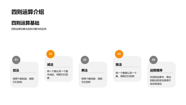 数字探索课PPT模板