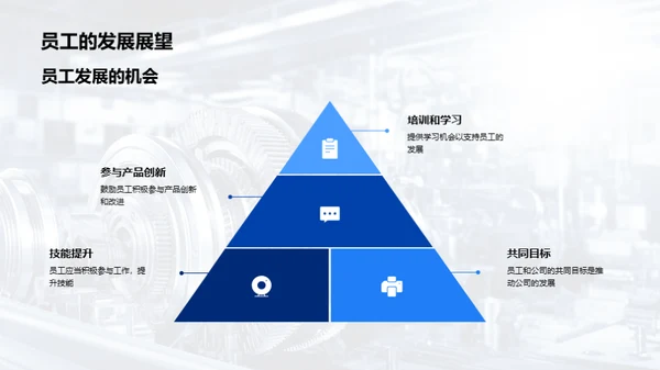 共创未来 掌握命运