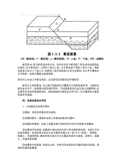 造价师 工程地质对建设工程的影响