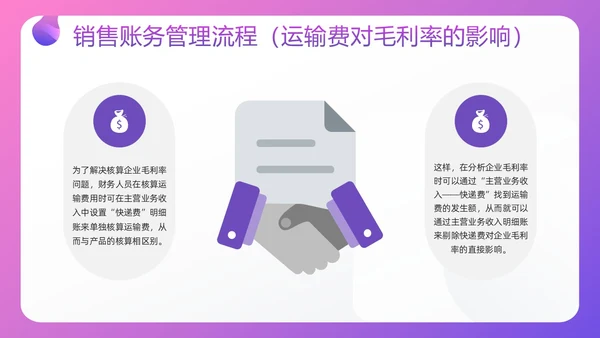 紫色插画电商行业会计处理流程PPT模板宣传PPT动态PPT财务知识培训