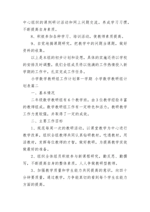 2023年小学数学教研组工作计划第一学期 小学数学教研组计划表(二十篇).docx