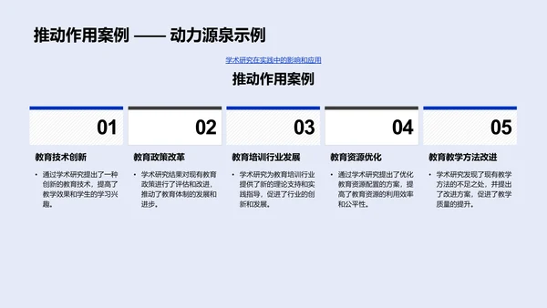 研究成果展示报告PPT模板