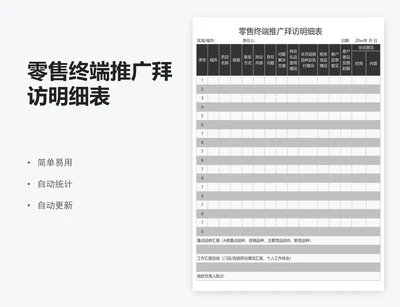 零售终端推广拜访明细表