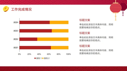 红色渐变卯兔迎春年终工作总结结PPT模板
