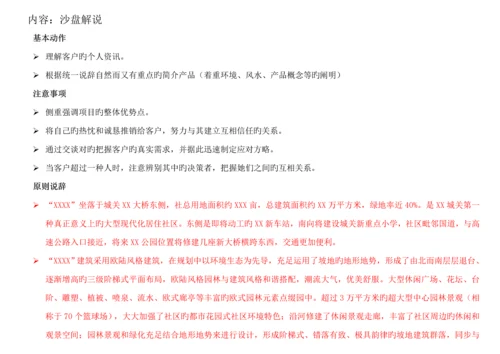 房地产专项项目客户接待标准流程及统一说辞完整版接待标准流程.docx