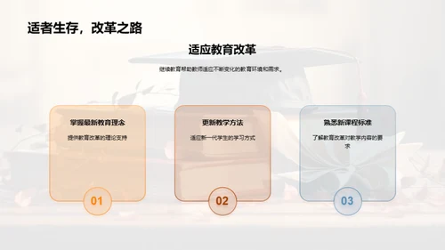 教师终身学习指南