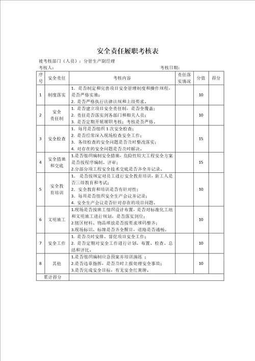 安全履职考核表