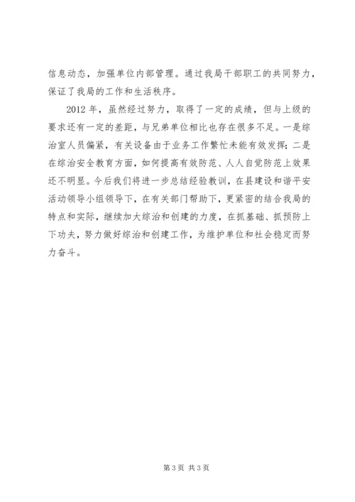 体育局整治和创建工作汇报.docx