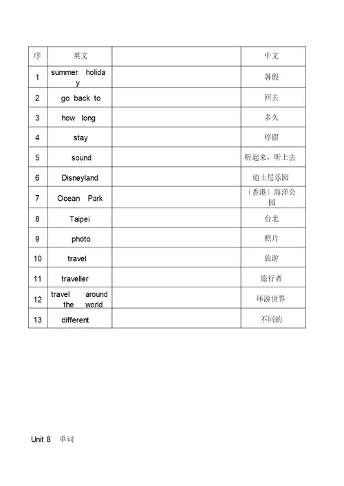苏教版六年级下册英语单词表格
