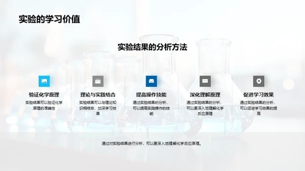 实验室化学之旅
