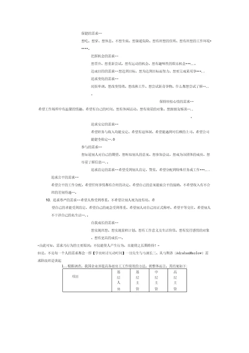 方法提升整体生产力的策略与员工士气的具体作法