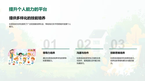 深入社团 学习生活PPT模板