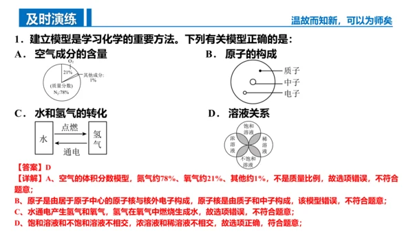 第九单元 溶液 复习课件 -2023-2024学年九年级化学下册同步精品课堂（人教版）