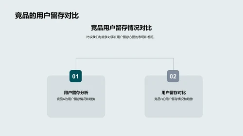 新媒体季报总结PPT模板