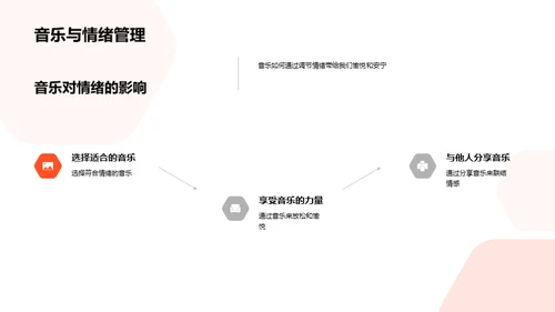 音乐生活的奇妙旅程