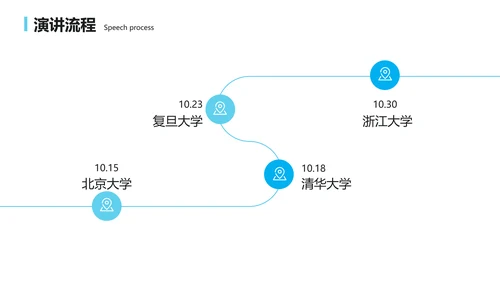 蓝色简约风校园人才招聘会