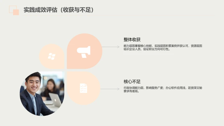 汉语言文学专业大学生职业生涯规划发展展示PPT模版