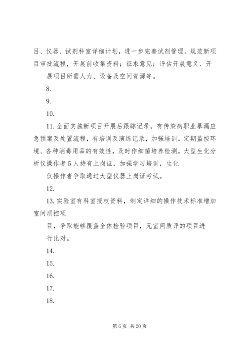 信息科整改措施.docx