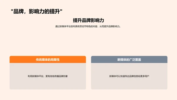 劳动节新媒体运营PPT模板