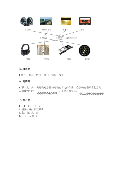 教科版二年级下册科学知识点期末测试卷带答案（培优）.docx