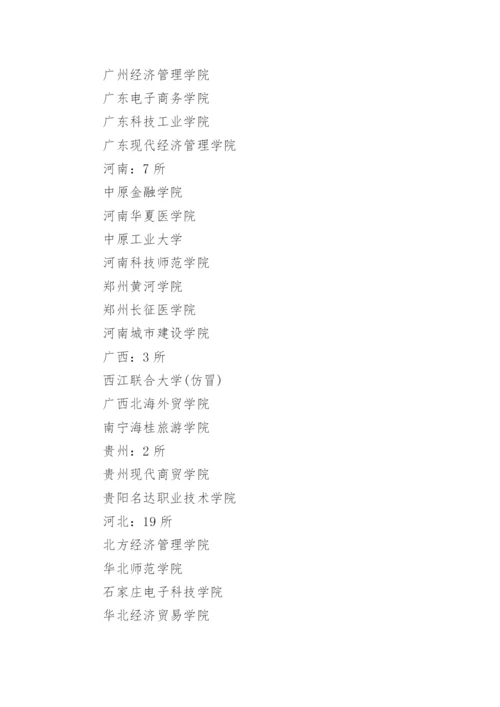 全国392所野鸡大学最新名单.docx
