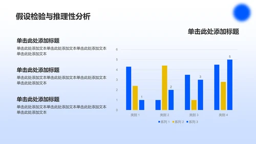 蓝色渐变风数据分析报告PPT模板