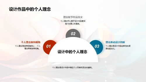 设计之灵：创意无限