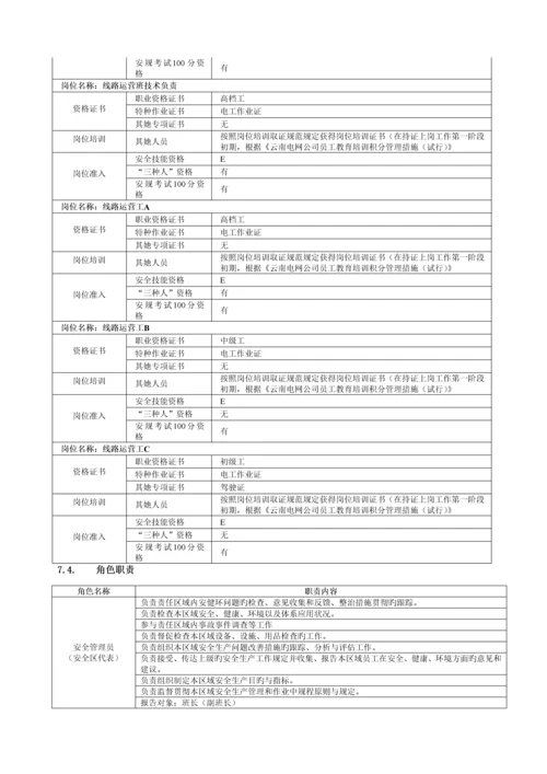 班组管理标准手册.docx