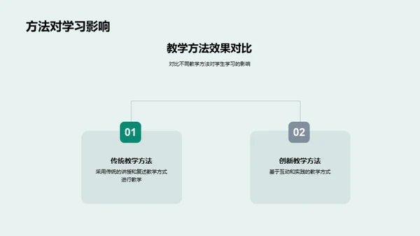 教学策略与效果分析