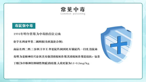 简约风急救中毒知识培训PPT模板护理